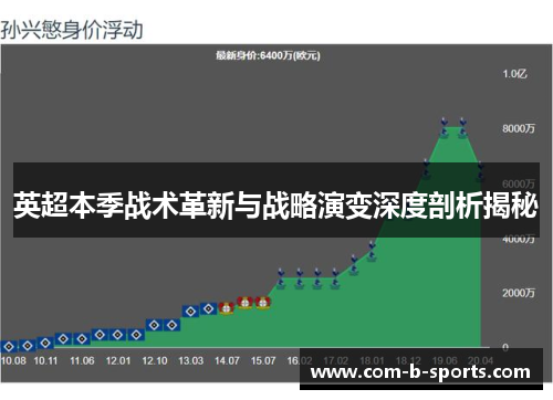 英超本季战术革新与战略演变深度剖析揭秘 英超本季战术革新与战略演变深度剖析揭秘