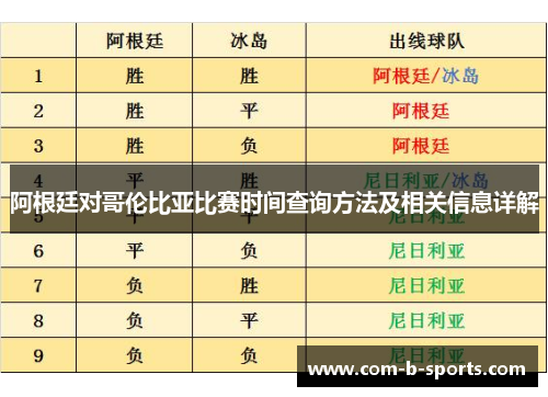 阿根廷对哥伦比亚比赛时间查询方法及相关信息详解