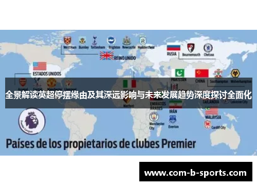 全景解读英超停摆缘由及其深远影响与未来发展趋势深度探讨全面化 全景解读英超停摆缘由及其深远影响与未来发展趋势深度探讨全面化