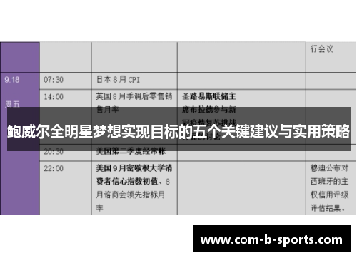 鲍威尔全明星梦想实现目标的五个关键建议与实用策略