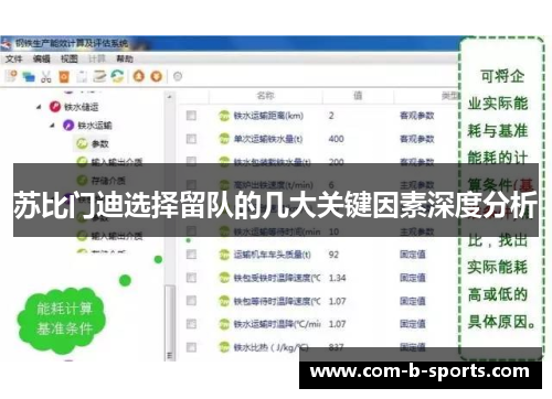 苏比门迪选择留队的几大关键因素深度分析